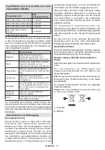 Preview for 41 page of Hitachi 32HAE2252 Quick Start Manual