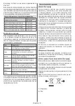 Preview for 51 page of Hitachi 32HAE2252 Quick Start Manual