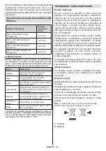 Preview for 61 page of Hitachi 32HAE2252 Quick Start Manual