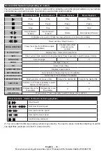 Preview for 38 page of Hitachi 32HB6J41U Manual