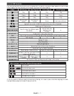 Предварительный просмотр 10 страницы Hitachi 32HBC01 Instruction Manual