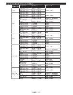 Preview for 24 page of Hitachi 32HBT41 Instruction Manual