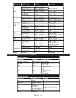 Preview for 25 page of Hitachi 32HBT41 Instruction Manual