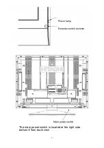 Preview for 7 page of Hitachi 32HDL52 - 32" LCD TV Service Manual