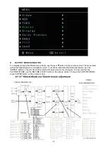 Preview for 13 page of Hitachi 32HDL52 - 32" LCD TV Service Manual