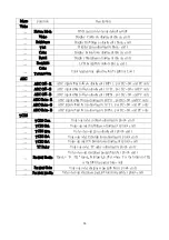 Preview for 14 page of Hitachi 32HDL52 - 32" LCD TV Service Manual