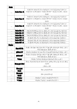 Preview for 15 page of Hitachi 32HDL52 - 32" LCD TV Service Manual