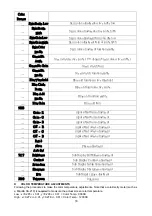 Preview for 16 page of Hitachi 32HDL52 - 32" LCD TV Service Manual