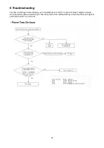 Preview for 22 page of Hitachi 32HDL52 - 32" LCD TV Service Manual