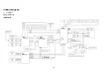 Preview for 30 page of Hitachi 32HDL52 - 32" LCD TV Service Manual