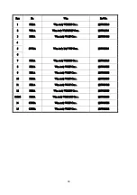 Preview for 33 page of Hitachi 32HDL52 - 32" LCD TV Service Manual