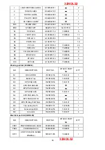 Preview for 63 page of Hitachi 32HDL52 - 32" LCD TV Service Manual