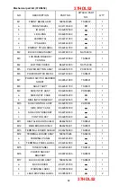 Preview for 82 page of Hitachi 32HDL52 - 32" LCD TV Service Manual