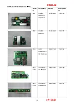 Preview for 94 page of Hitachi 32HDL52 - 32" LCD TV Service Manual