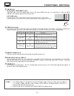 Preview for 10 page of Hitachi 32HDT20 Operating Manual