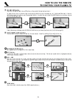 Preview for 30 page of Hitachi 32HDT20 Operating Manual