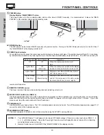 Preview for 10 page of Hitachi 32HDT50 Operating Manual