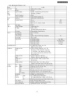 Preview for 12 page of Hitachi 32HDT50 Service Manual