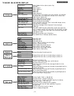 Preview for 26 page of Hitachi 32HDT50 Service Manual