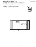 Preview for 27 page of Hitachi 32HDT50 Service Manual