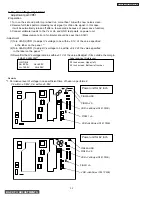 Preview for 32 page of Hitachi 32HDT50 Service Manual