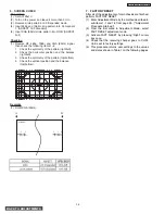 Preview for 36 page of Hitachi 32HDT50 Service Manual