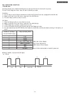 Preview for 52 page of Hitachi 32HDT50 Service Manual