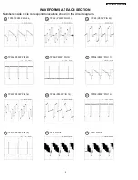 Preview for 54 page of Hitachi 32HDT50 Service Manual