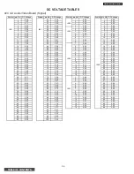 Preview for 56 page of Hitachi 32HDT50 Service Manual