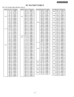 Preview for 60 page of Hitachi 32HDT50 Service Manual