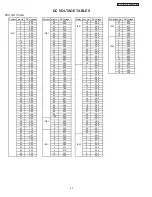 Preview for 62 page of Hitachi 32HDT50 Service Manual