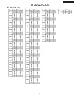 Preview for 63 page of Hitachi 32HDT50 Service Manual