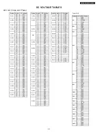 Preview for 64 page of Hitachi 32HDT50 Service Manual