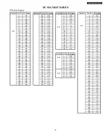 Preview for 65 page of Hitachi 32HDT50 Service Manual