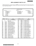 Preview for 107 page of Hitachi 32HDT50 Service Manual