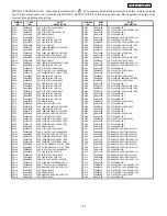 Preview for 109 page of Hitachi 32HDT50 Service Manual