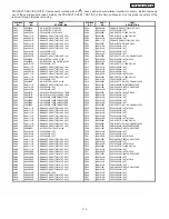 Preview for 110 page of Hitachi 32HDT50 Service Manual