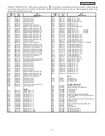 Preview for 111 page of Hitachi 32HDT50 Service Manual