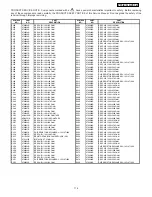 Preview for 116 page of Hitachi 32HDT50 Service Manual