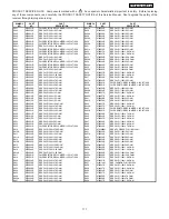 Preview for 117 page of Hitachi 32HDT50 Service Manual