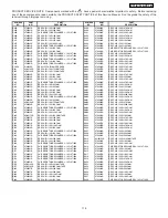 Preview for 118 page of Hitachi 32HDT50 Service Manual