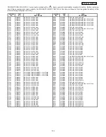 Preview for 122 page of Hitachi 32HDT50 Service Manual