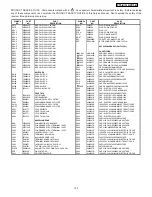 Preview for 123 page of Hitachi 32HDT50 Service Manual