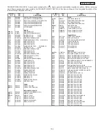 Preview for 124 page of Hitachi 32HDT50 Service Manual