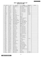 Preview for 130 page of Hitachi 32HDT50 Service Manual