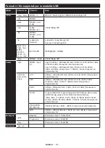 Preview for 46 page of Hitachi 32HE1005 Instruction Manual