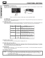 Предварительный просмотр 10 страницы Hitachi 32HLX61 - LCD Direct View TV Operating Manual