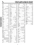 Предварительный просмотр 52 страницы Hitachi 32HLX61 - LCD Direct View TV Operating Manual