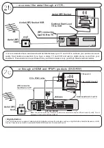 Preview for 4 page of Hitachi 32HXC01U A Instruction Manual