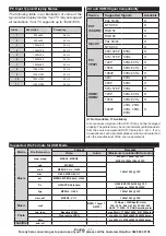 Preview for 24 page of Hitachi 32HXC01U A Instruction Manual